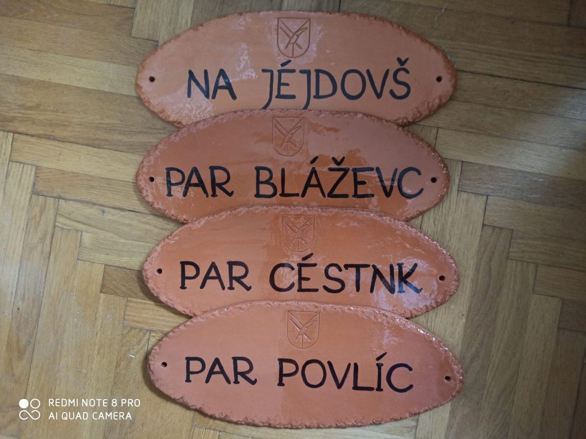 Predstavitev popisa hišnih imen in razdelitev tablic