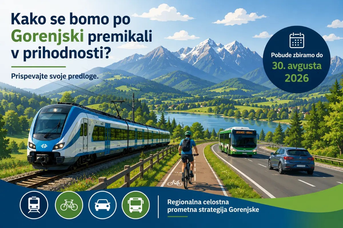 Prispevajte predloge za mobilnost na Gorenjskem
