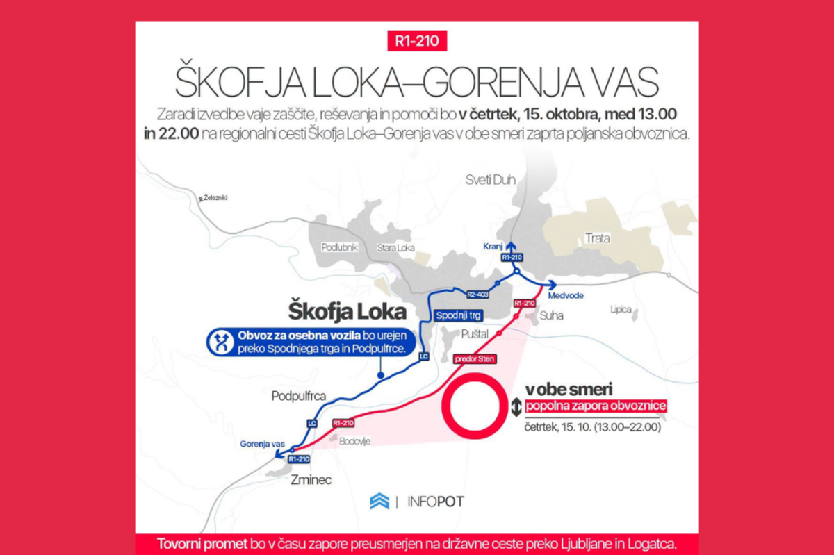 Popolna zapora Poljanske obvoznice